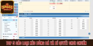 Các loại kèo bóng đá