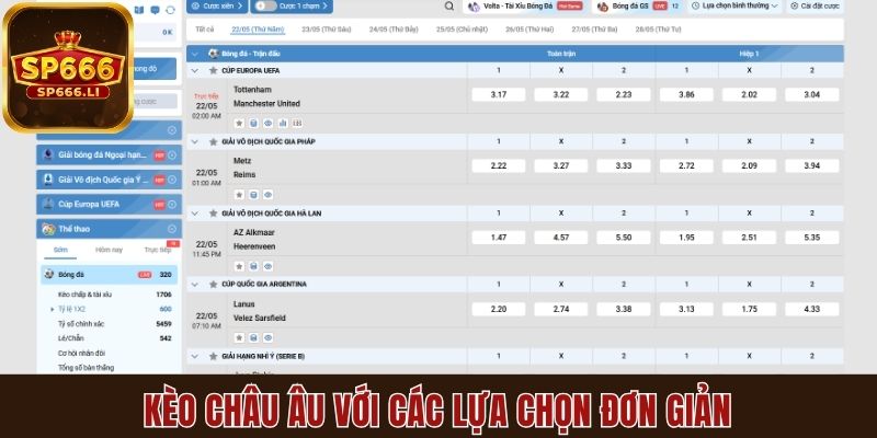 Kèo châu Âu với các lựa chọn đơn giản